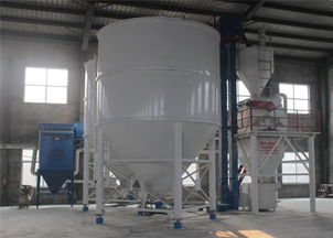 干粉砂漿生產(chǎn)線與農(nóng)業(yè)機械設備在現(xiàn)代化農(nóng)業(yè)中的應用